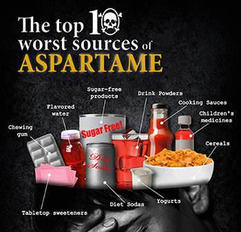 poster from Natural News showing food products which may contain aspartame